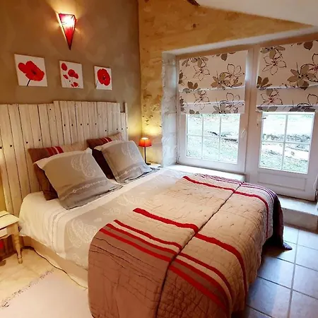 Domaine Cote Granges